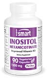 Inositol Hexanicotinate (IHN)