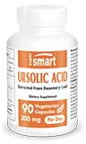 Acide Ursolique Supplément 300 mg